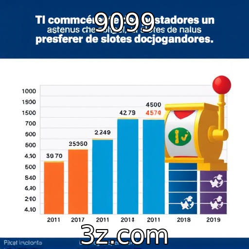 Comportamento dos apostadores em roletas e slots brasileiros